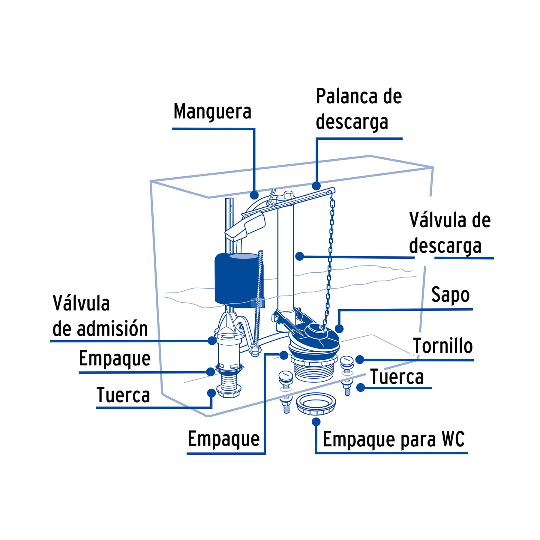 Juego accesorios para WC, 2' flotador compacto, FOSET BASIC - Imagen 3