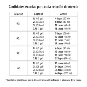 Alternative view of Aceite sintético para motor de 2 tiempos, 400 ml