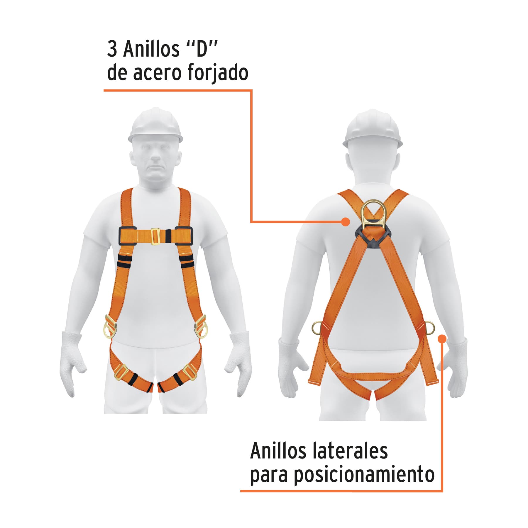 Arnés de cuerpo completo 3 anillos, laterales, ANSI, TRUPER - Imagen 2