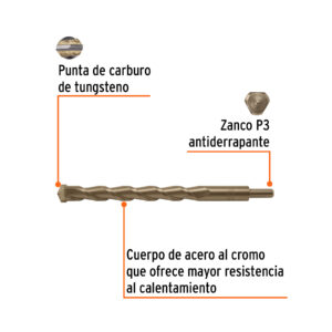 Alternative view of Broca para concreto 25 x 300 mm, TRUPER
