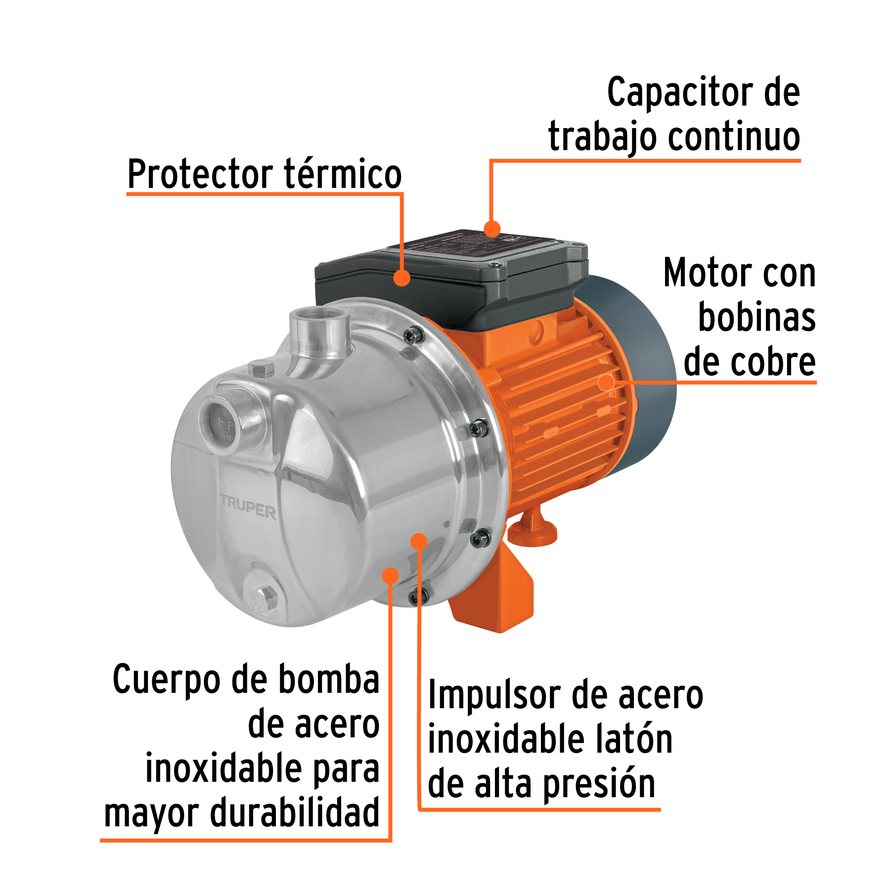 Bomba tipo jet, cabezal de acero inoxidable, 1 HP, TRUPER - Imagen 2