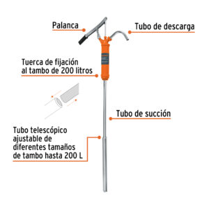 Alternative view of Bomba extractora de aceites con palanca, TRUPER