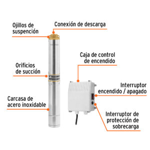 Alternative view of Bomba sumergible tipo bala 4', 1HP,uso agrícola, 220V,TRUPER