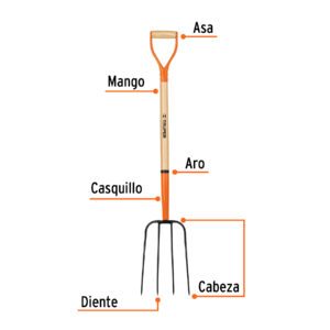 Alternative view of Bieldo para paja, 4 dientes, mango 34', puño 'Y', TRUPER