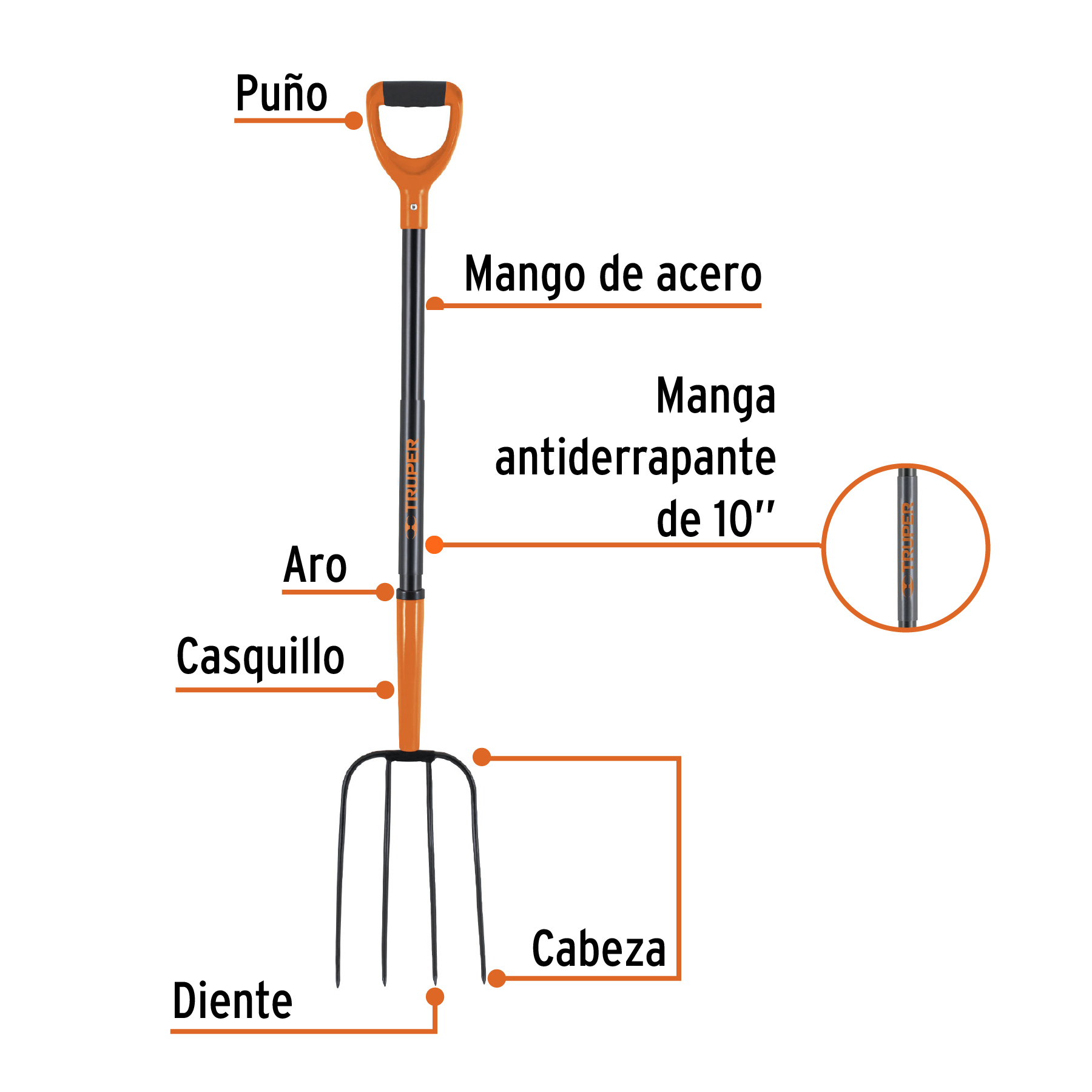 Bieldo para paja, 4 dientes, mgo de acero 37',puño'Y' TRUPER - Imagen 2