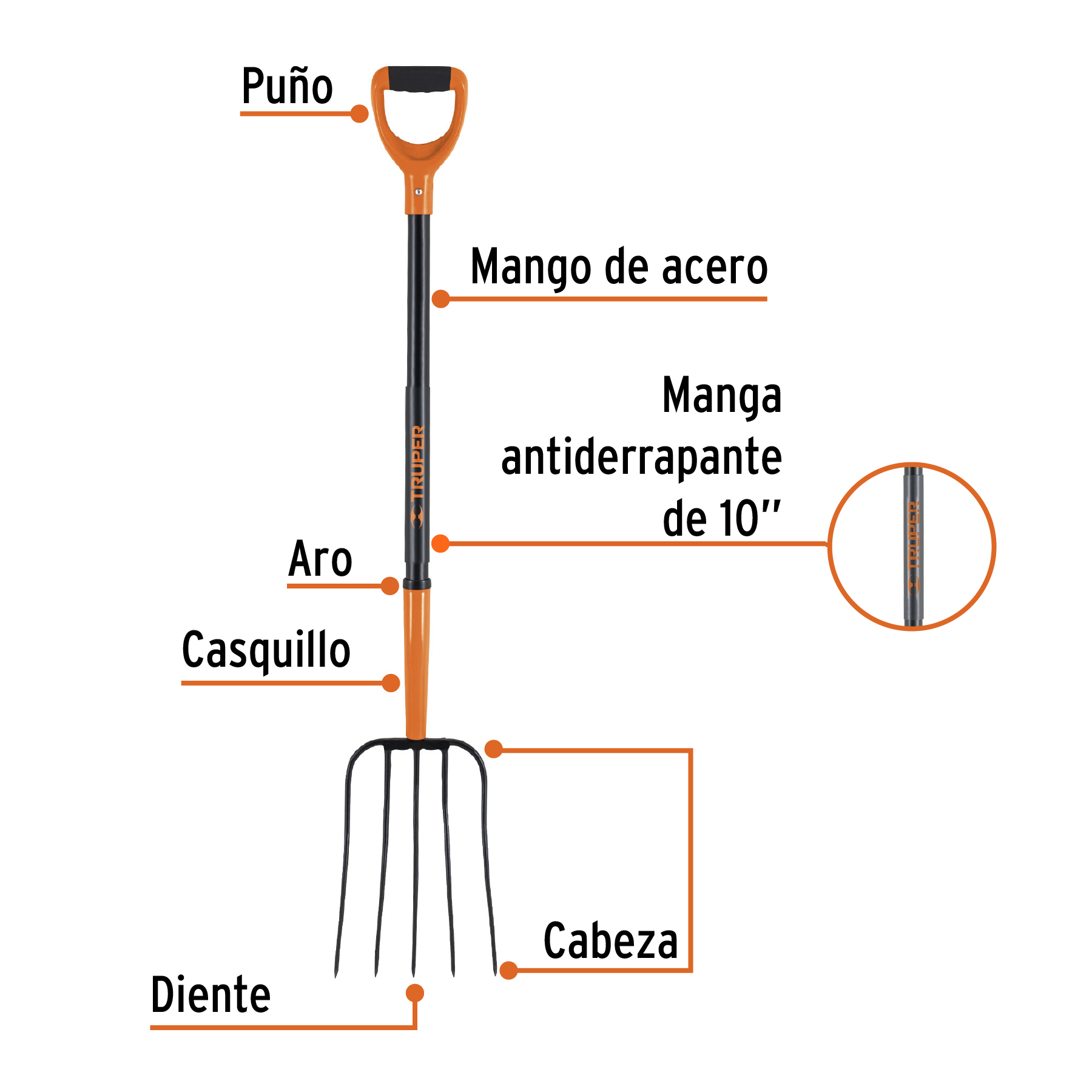 Bieldo para paja, 5 dientes, mgo de acero 37',puño'Y' TRUPER - Imagen 2
