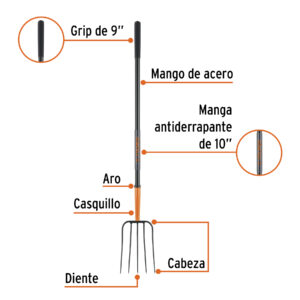 Alternative view of Bieldo para paja, 5 dientes, mango largo de acero 48' TRUPER