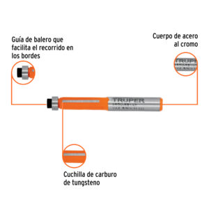 Alternative view of Broca para router, corte recto, 1/4' con balero, TRUPER