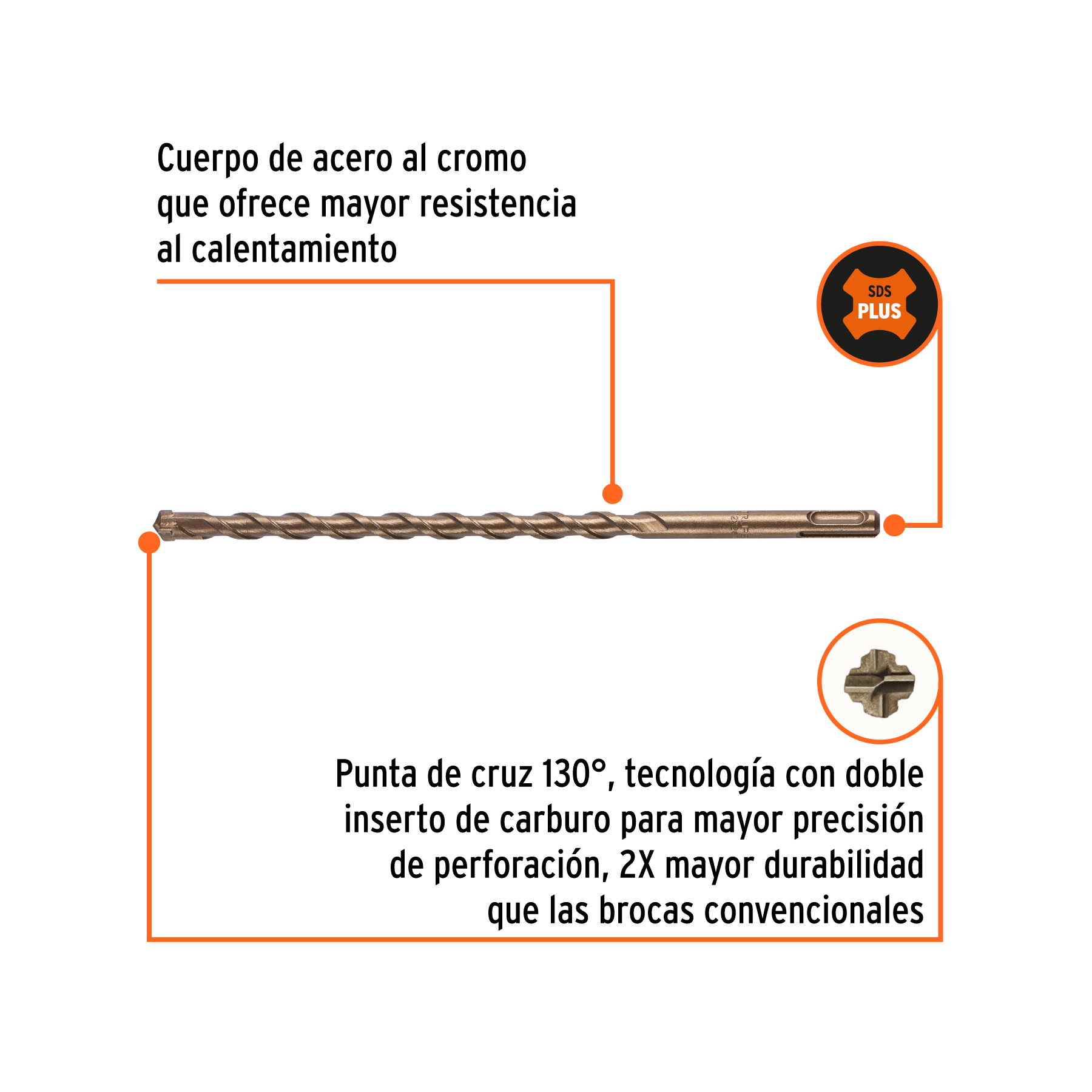 Broca SDS Plus 12 x 260 mm, TRUPER - Imagen 2