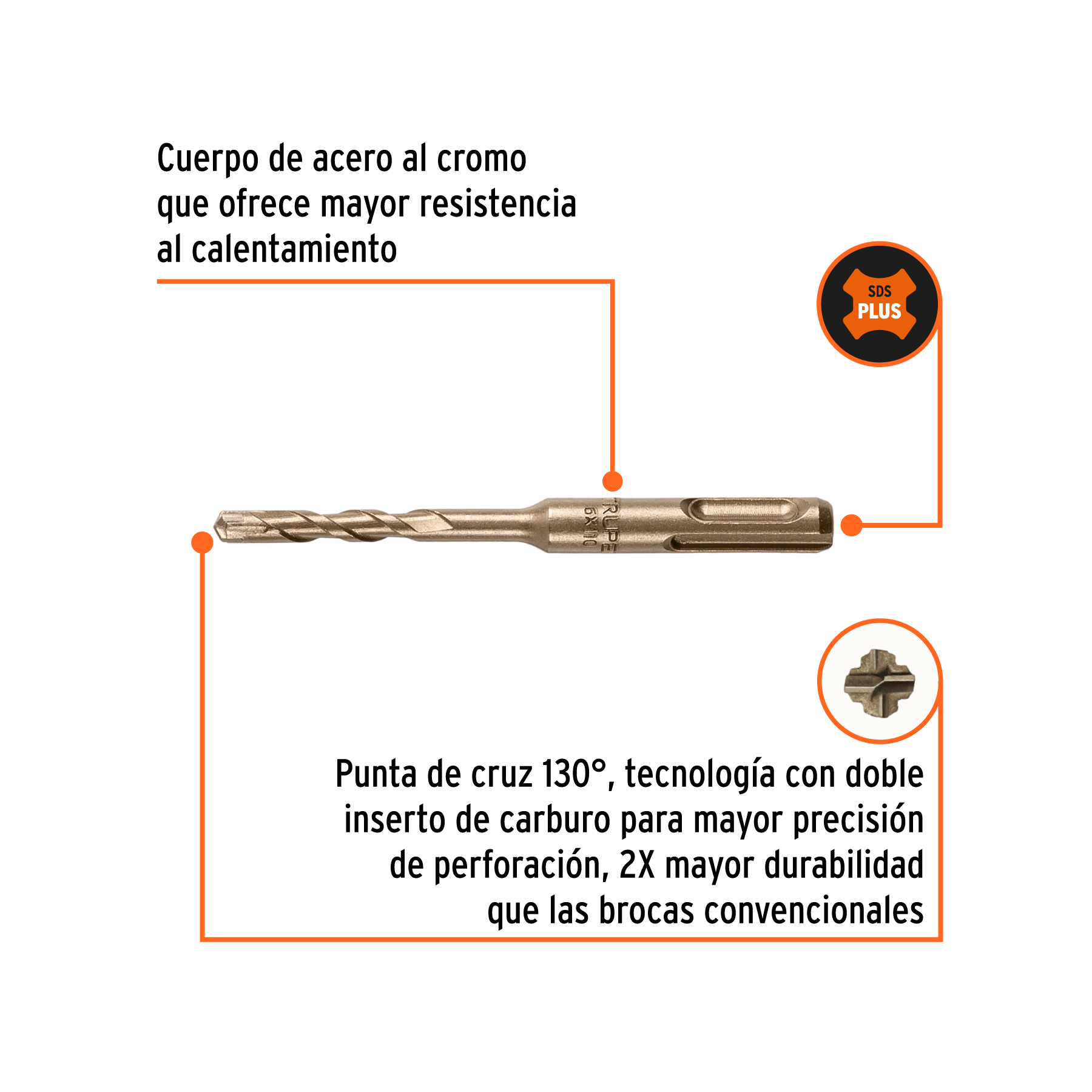 Broca SDS Plus 6 x 110 mm, TRUPER - Imagen 2