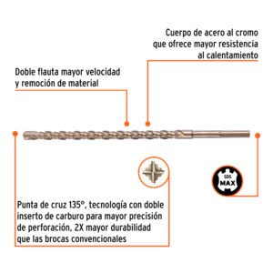 Broca SDS Max de 1 x 21', TRUPER - Imagen 4