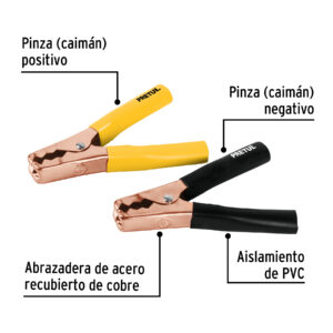 Alternative view of Caballete con 2 caimanes para cables pasa corriente, PRETUL