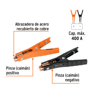 Alternative view of Blíster con 2 caimanes para cables pasa corriente, TRUPER