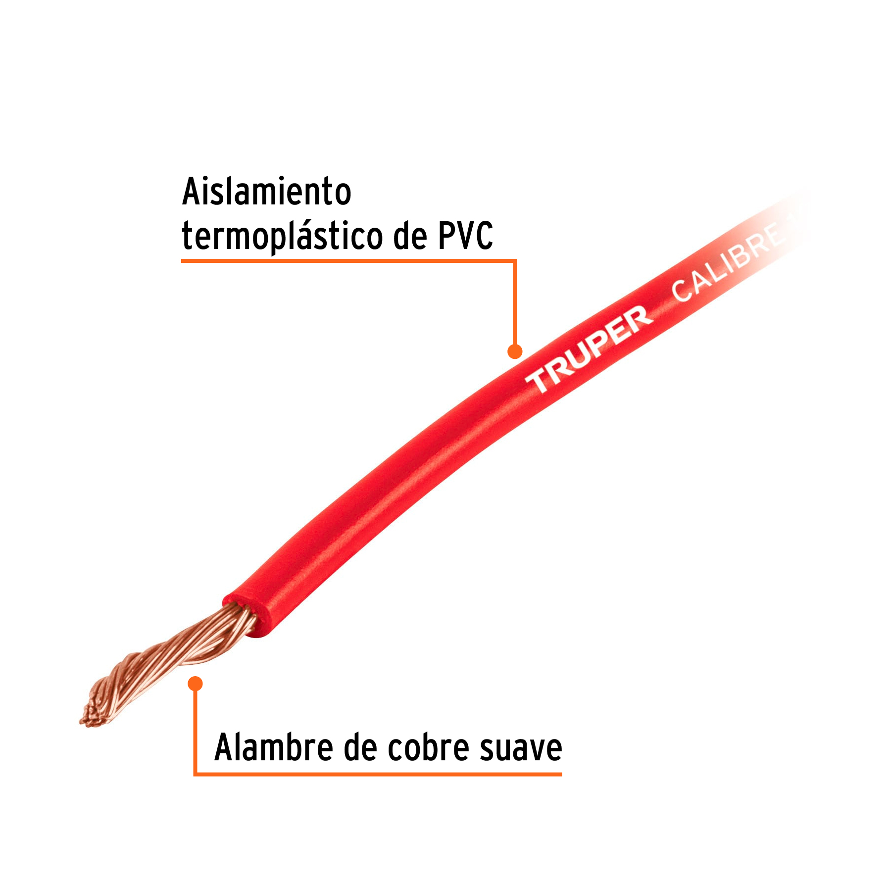 Carrete con 12 m de cable primario rojo calibre 18, TRUPER - Imagen 3