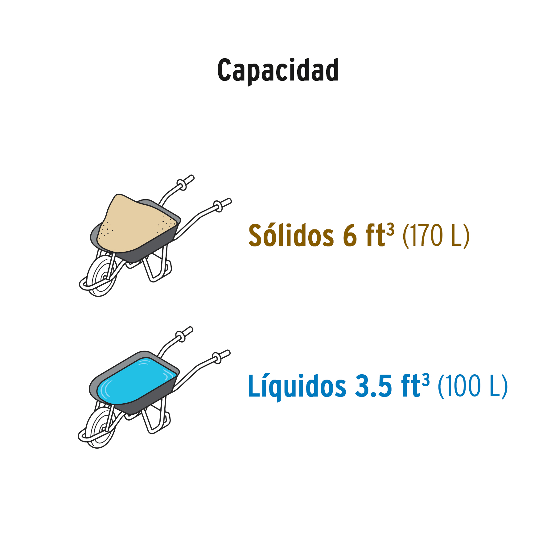 Carretilla 6ft3 Imponchable, bastidor tubular, TRUPER EXPERT - Imagen 6