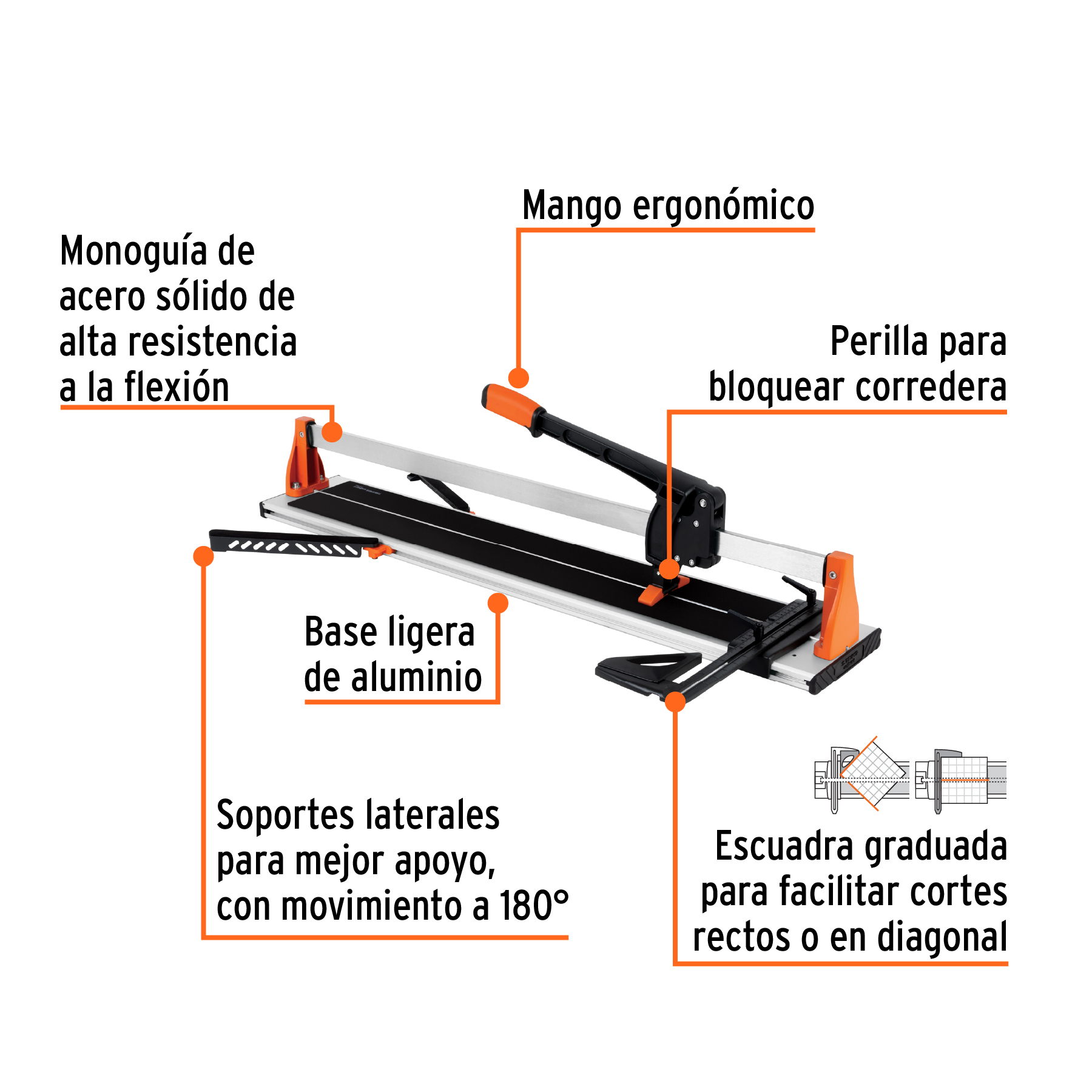 Cortador azulejo 35' (90cm) gran formato c/maletín, EXPERT - Imagen 2