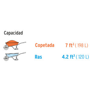 Concha plástica para carretilla TP-7X, TRUPER EXPERT - Imagen 3