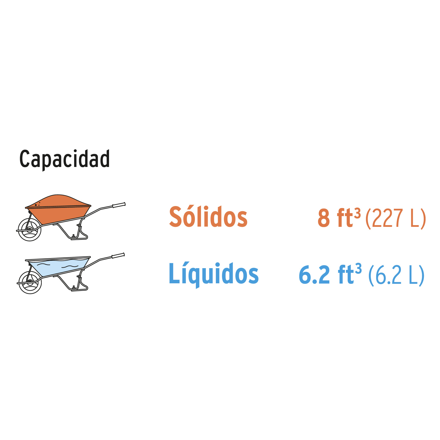 Concha plástica para carretilla TP-8, TRUPER - Imagen 3
