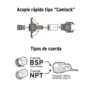 Alternative view of Juego de conexiones rápidas para manguera1.5' para motobomba