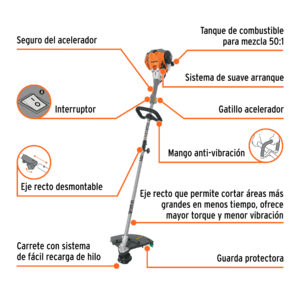 Alternative view of Desbrozadora a gasolina 30cc mango tipo 'D', 17'corte, recta