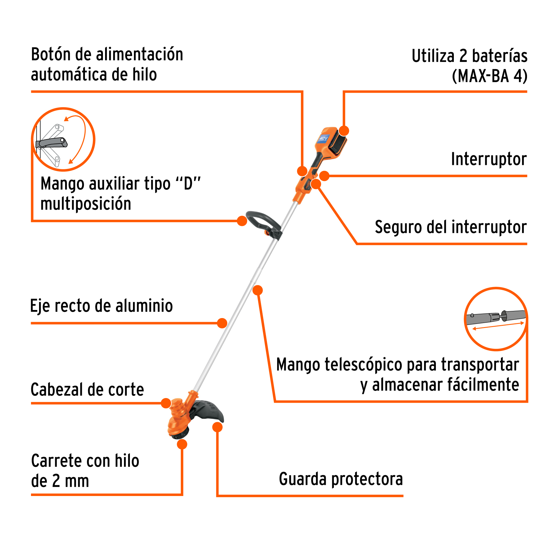 Desbrozadora inalámbrica 40V, 2 baterías 2Ah,1 carg.dual,PRO - Imagen 2