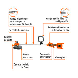 Alternative view of Desbrozadora inalámbrica 40V, sin accesorios, TRUPER PRO