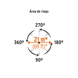 Aspersor metálico doble chorro, cabeza sola, TRUPER - Imagen 3