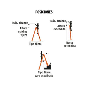 Multiescalera telescópica, 4.5 m, capacidad de carga 150 kg - Imagen 3