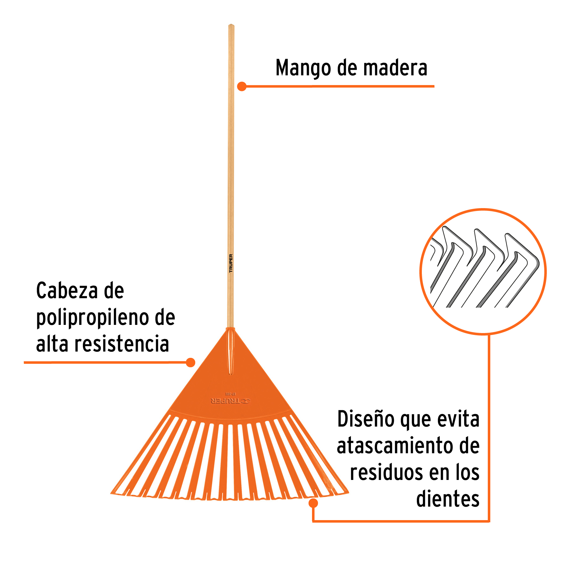 Escoba para alto volumen de hojas, TRUPER - Imagen 2