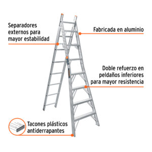 Alternative view of Escalera convertible, tipo ll, 15 escalones, TRUPER