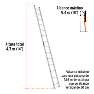 Escalera recta, tipo III, 14 peldaños, TRUPER - Imagen 3