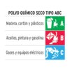 Extintor portátil recargable 1 kg, polvo tipo ABC, TRUPER