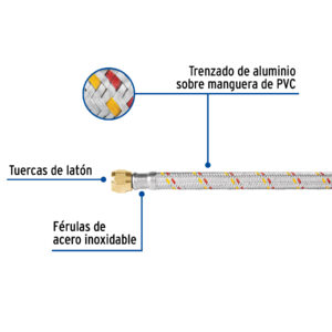 Alternative view of Manguera para gas, aluminio, 5/16' flare, 60 cm, FOSET BASIC