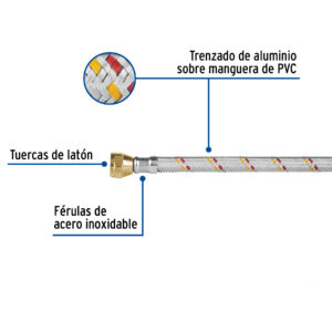 Alternative view of Manguera para gas, aluminio, 3/8' flare, 60 cm, FOSET BASIC