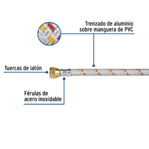 Alternative view of Manguera para gas, aluminio, 3/8' flare, 150 cm, FOSET BASIC