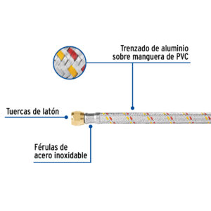 Alternative view of Manguera para gas, aluminio, 5/16' flare, 200cm, FOSET BASIC