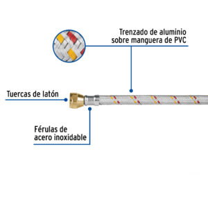 Alternative view of Manguera para gas, aluminio, 3/8' flare, 200 cm, FOSET BASIC