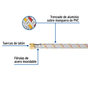 Alternative view of Manguera para gas, aluminio, 5/16' flare, 250cm, FOSET BASIC