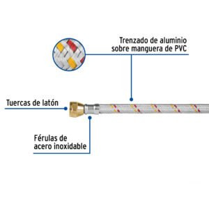 Alternative view of Manguera para gas, aluminio, 3/8' flare, 500 cm, FOSET BASIC