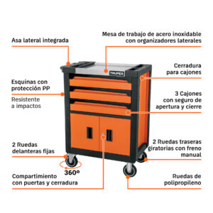 Alternative view of Gabinete metálico móvil, 4 cajones, capacidad 90 kg, TRUPER