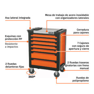 Alternative view of Gabinete metálico móvil, 6 cajones, capacidad 130 kg, TRUPER
