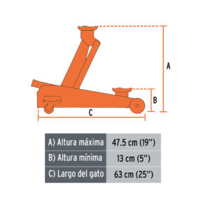 Gato hidráulico de patín 3t profesional, elev rápida, TRUPER - Imagen 3