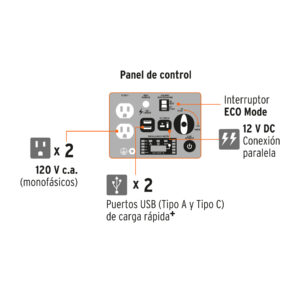 Generador silencioso inverter 2.2kW, 80 cc, enc. electrónico - Imagen 4
