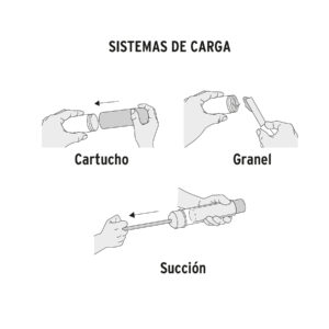 Alternative view of Inyectora de grasa 14 oz, 6000 PSI con grip antiderrapante