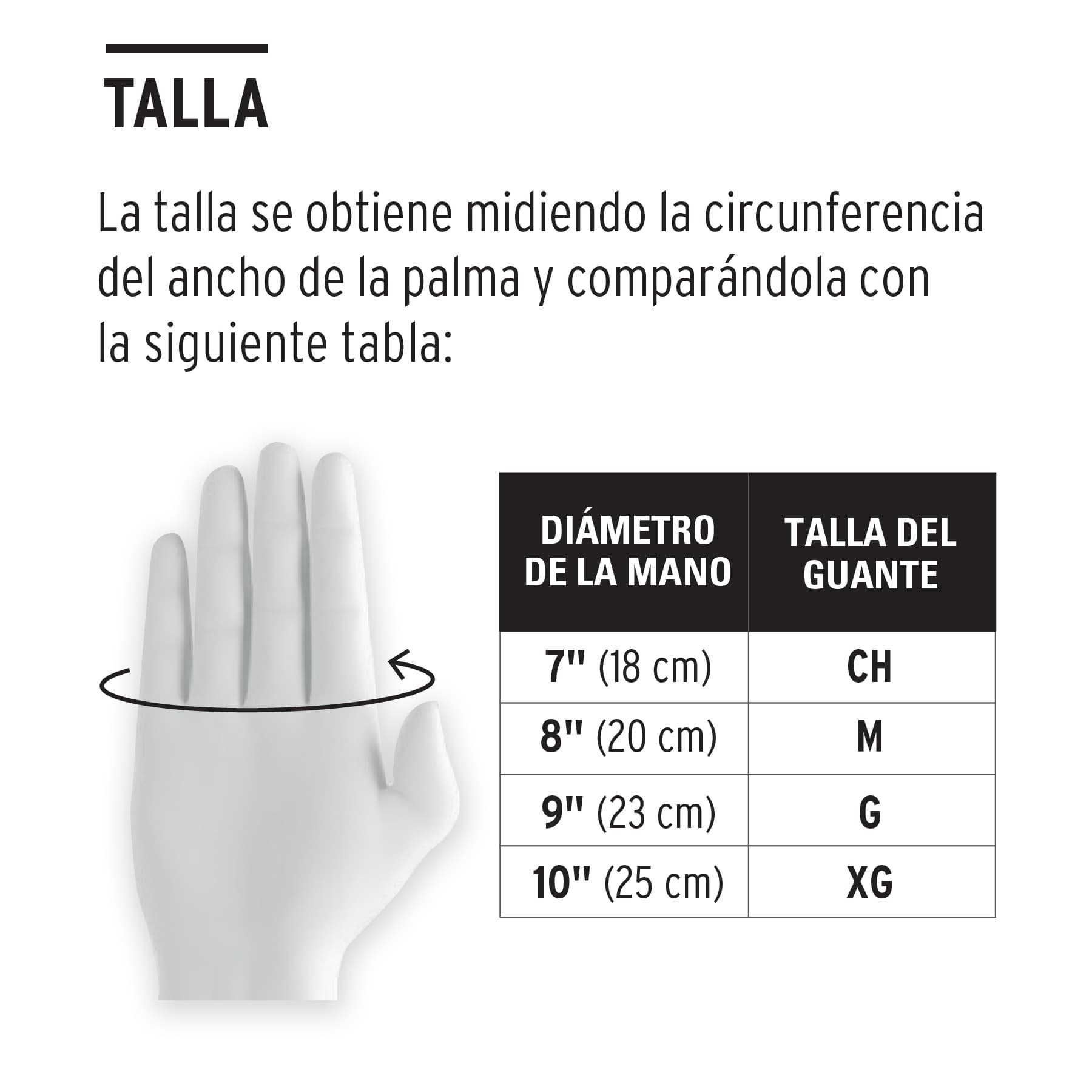 Guantes de látex industriales, M, TRUPER - Imagen 2