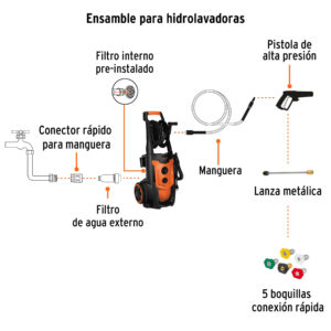 Hidrolavadora eléctrica,2000 PSI, motor de inducción, EXPERT - Imagen 4