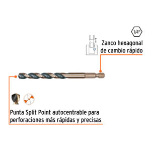 Juego de 13 brocas HSS p/metal zanco cambio rápido, EXPERT - Imagen 3