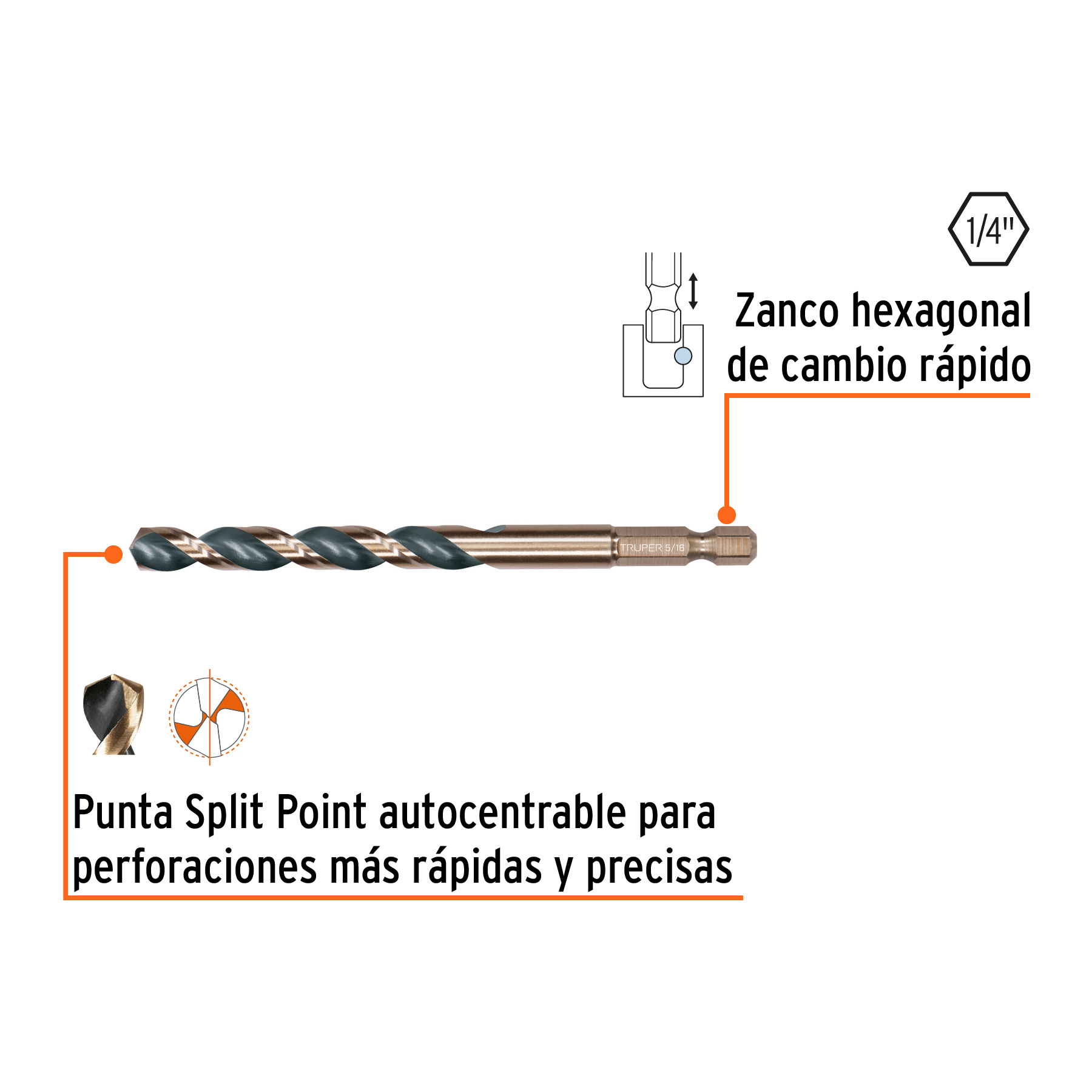 Juego de 13 brocas HSS p/metal zanco cambio rápido, EXPERT - Imagen 3