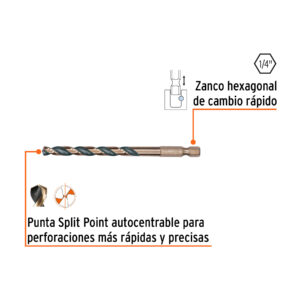 Juego de 5 brocas HSS para metal zanco cambio rápido, EXPERT - Imagen 3