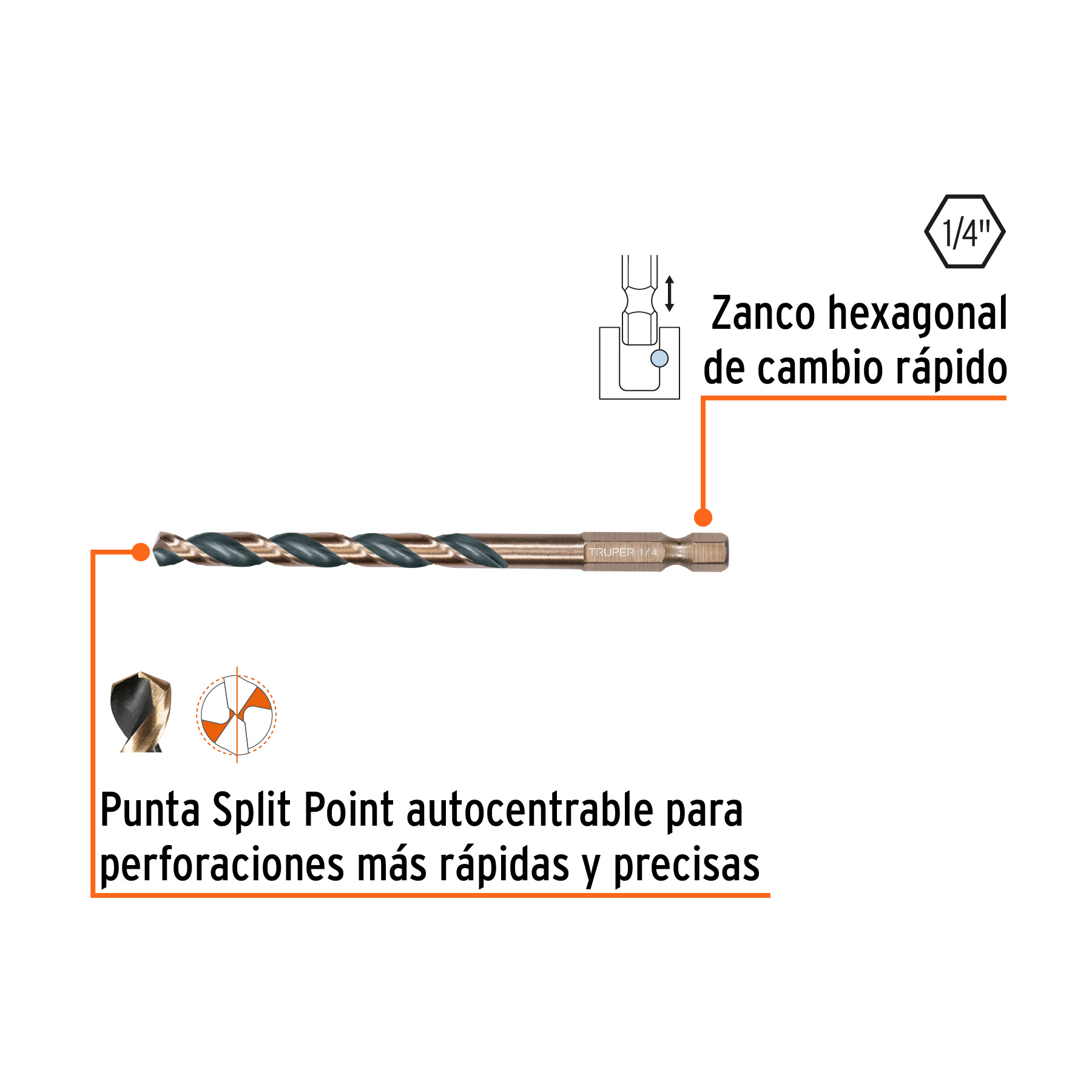 Juego de 5 brocas HSS para metal zanco cambio rápido, EXPERT - Imagen 3